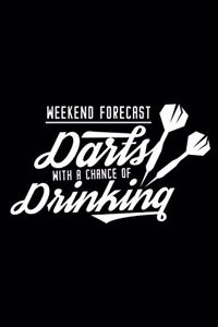 Weekend Forecast