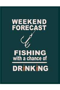 Weekend Forecast Fishing With a Chance of Drinking