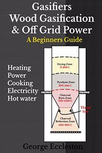 Gasifiers Wood Gasification & Off Grid Power