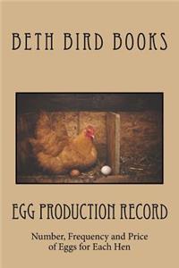 Egg Production Record