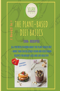 The Plant-Based Diet Basics