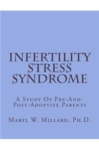 Infertility Stress Syndrome