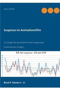 Suspense im Animationsfilm Band II Szenen 2 - 21