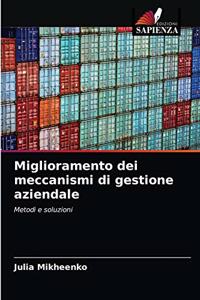 Miglioramento dei meccanismi di gestione aziendale