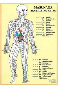 Masunaga Zen Shiatsu Ketsu -- A4