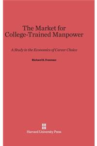 Market for College-Trained Manpower