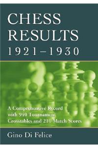 Chess Results, 1921-1930