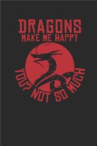 Dragons Make Me Happy You ? Not So Much