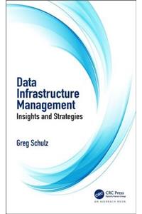 Data Infrastructure Management