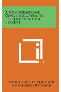 A Nomograph for Converting Weight Percent to Atomic Percent
