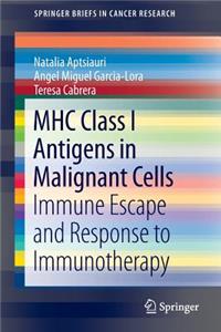 Mhc Class I Antigens in Malignant Cells