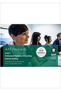 AAT External Auditing: Passcards