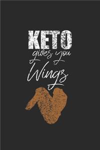 Keto Gives You Wings