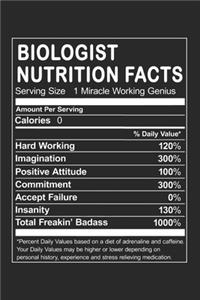 Biologist Nutrition Facts