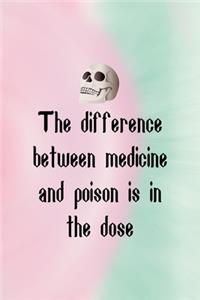 The Difference Between Medicine And Poison Is In The Dose