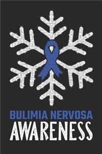 Bulimia Nervosa Awareness