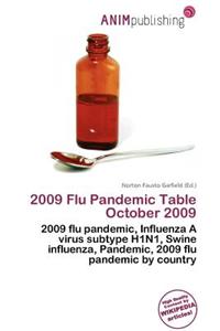 2009 Flu Pandemic Table October 2009