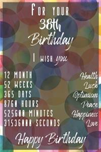 For your 38th Birthday I wish You