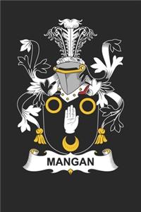 Mangan