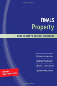 Kaplan PMBR FINALS: Property: Core Concepts and Key Questions