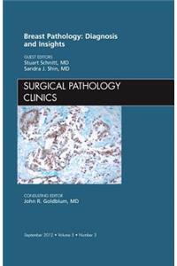 Breast Pathology: Diagnosis and Insights, an Issue of Surgical Pathology Clinics