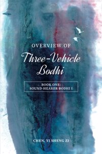 Overview Of Three-Vehicle Bodhi: Sound-Hearer Bodhi (I)