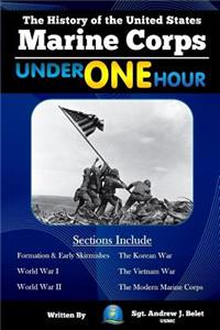 History Of The United States Marine Corps Under One Hour