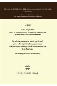 Formänderungen Und Bruch Von Schluff Unter Schmalen Streifenfundamenten