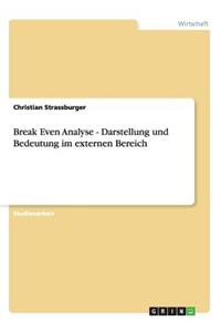 Break Even Analyse - Darstellung und Bedeutung im externen Bereich