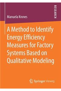 Method to Identify Energy Efficiency Measures for Factory Systems Based on Qualitative Modeling