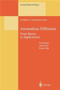 Anomalous Diffusion