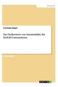 Der Stellenwert von Sustainability für DAX30-Unternehmen