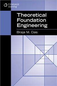 Theoretical Foundation Engineering