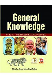 general Knowledge 2017