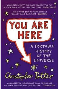 You Are Here