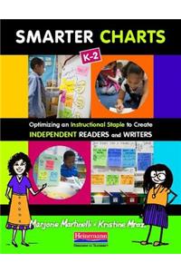 Smarter Charts, K-2