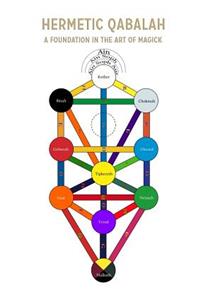 Hermetic Qabalah