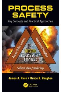 Process Safety