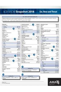 ICD-10-CM 2018 Snapshot Coding Cards: Ear, Nose and Throat