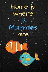 Home Is Where Two Mummies Are