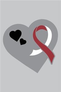 Oral Cancer Awareness