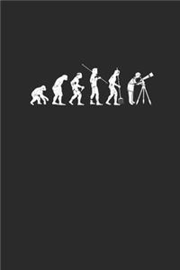 Scientist Evolution