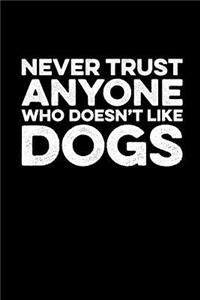 Never Trust Anyone Who Doesn't Like Dogs