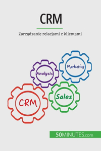 Crm