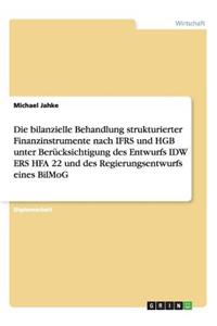bilanzielle Behandlung strukturierter Finanzinstrumente nach IFRS und HGB