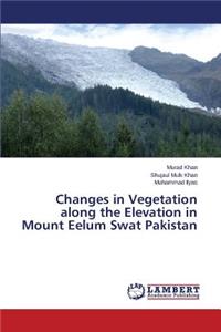 Changes in Vegetation along the Elevation in Mount Eelum Swat Pakistan