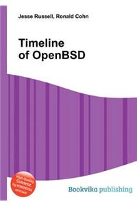 Timeline of Openbsd