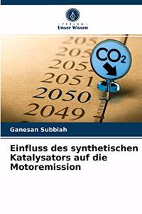 Einfluss des synthetischen Katalysators auf die Motoremission