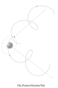 Proton-Electron Pair