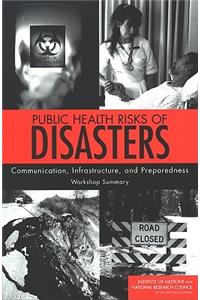 Public Health Risks of Disasters